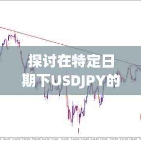 特定日期下USDJPY实时交易策略深度探讨,利弊分析与个人见解