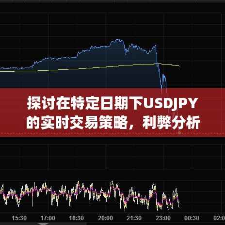 特定日期下USDJPY实时交易策略深度探讨,利弊分析与个人见解