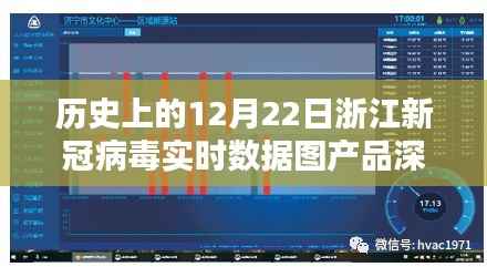 浙江新冠病毒实时数据图产品深度评测，历史上的12月22日回顾