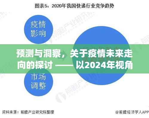 草创未就 第2页