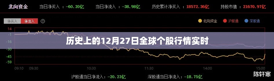 天生丽质 第2页