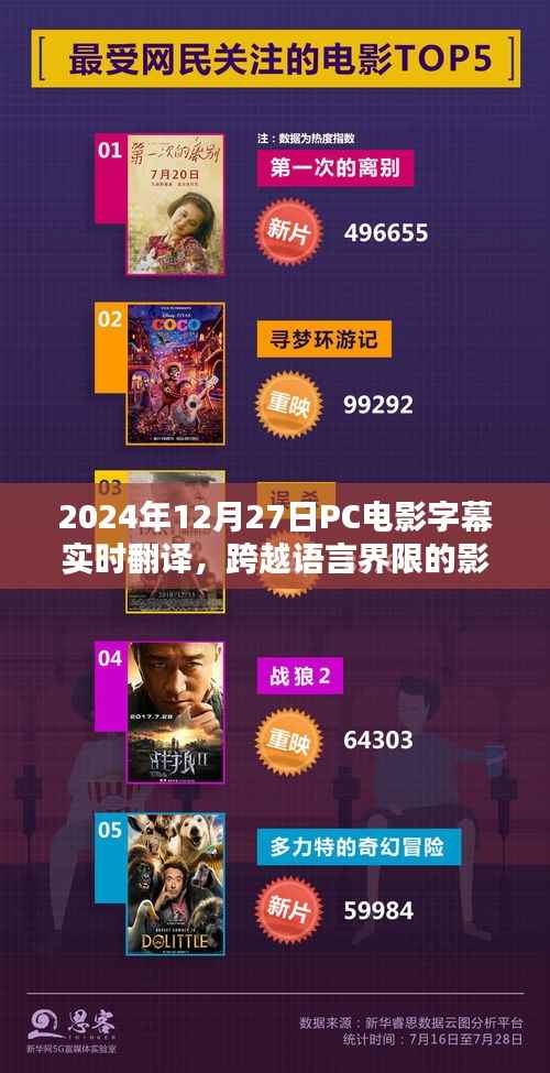 PC电影实时字幕翻译,跨语言影视观赏新体验
