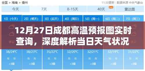 展翅欲飞 第2页
