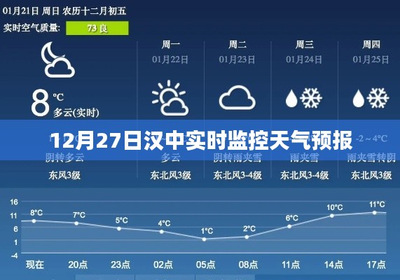 汉中天气预报实时监控系统更新,12月27日天气预报