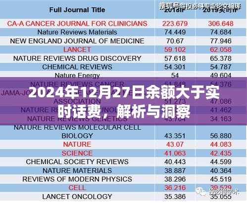 悠然自得 第2页