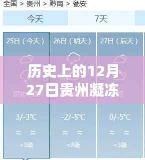 虫言鸟迹 第2页