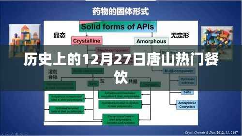 唐山热门餐饮背后的历史变迁,揭秘十二月二十七日美食盛事