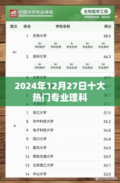 人前显贵 第2页