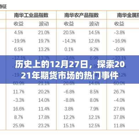 程门飞雪 第2页