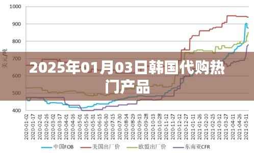欧贵婚俗 第2页