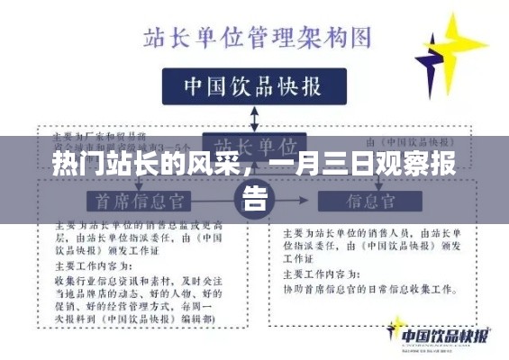 笔走如飞 第2页