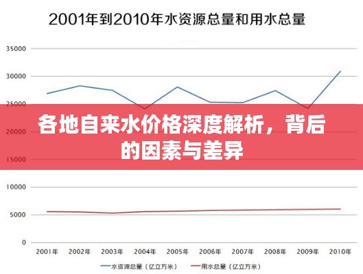 粗枝大叶 第2页