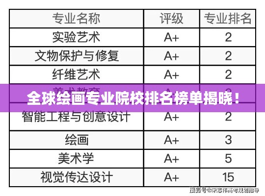 虎视眈眈 第2页