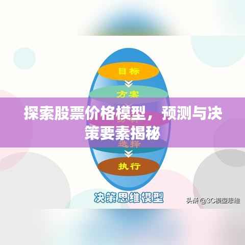 探索股票价格模型,预测与决策要素揭秘