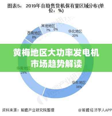 黄梅地区大功率发电机市场趋势解读