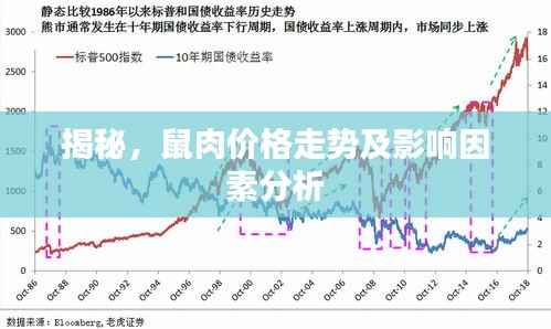 高抬贵手 第2页