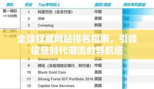 全球权威网站排名指南，引领信息时代潮流的导航塔