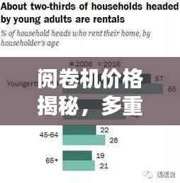 阅卷机价格揭秘,多重因素深度解析
