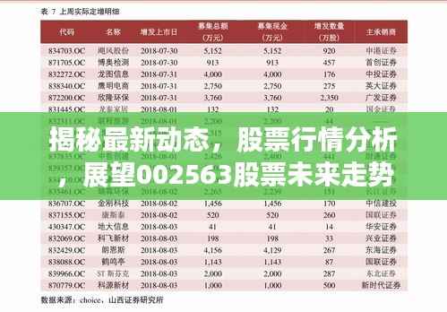 东张西望 第2页