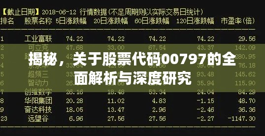 揭秘,关于股票代码00797的全面解析与深度研究