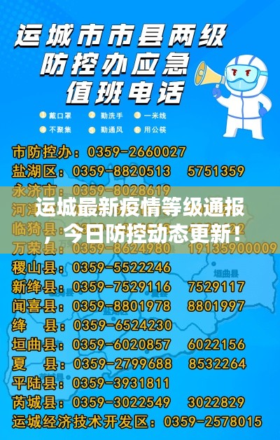 运城最新疫情等级通报,今日防控动态更新!