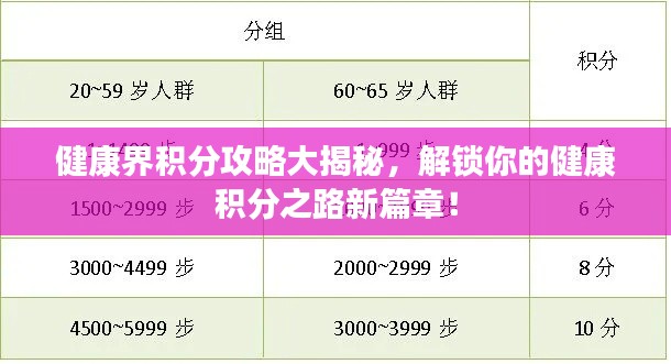 健康界积分攻略大揭秘,解锁你的健康积分之路新篇章!