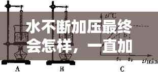 水不断加压最终会怎样,一直加压水的沸点最高到多少