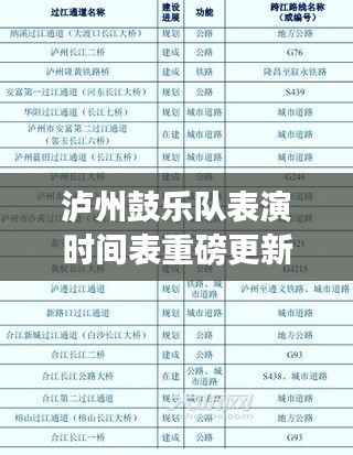 泸州鼓乐队表演时间表重磅更新！最新消息抢先看