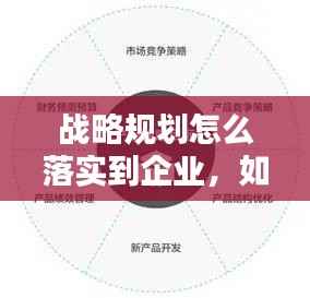 战略规划怎么落实到企业,如何战略规划