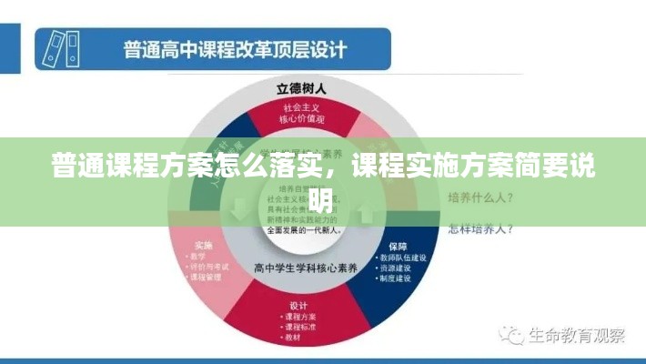 普通课程方案怎么落实,课程实施方案简要说明
